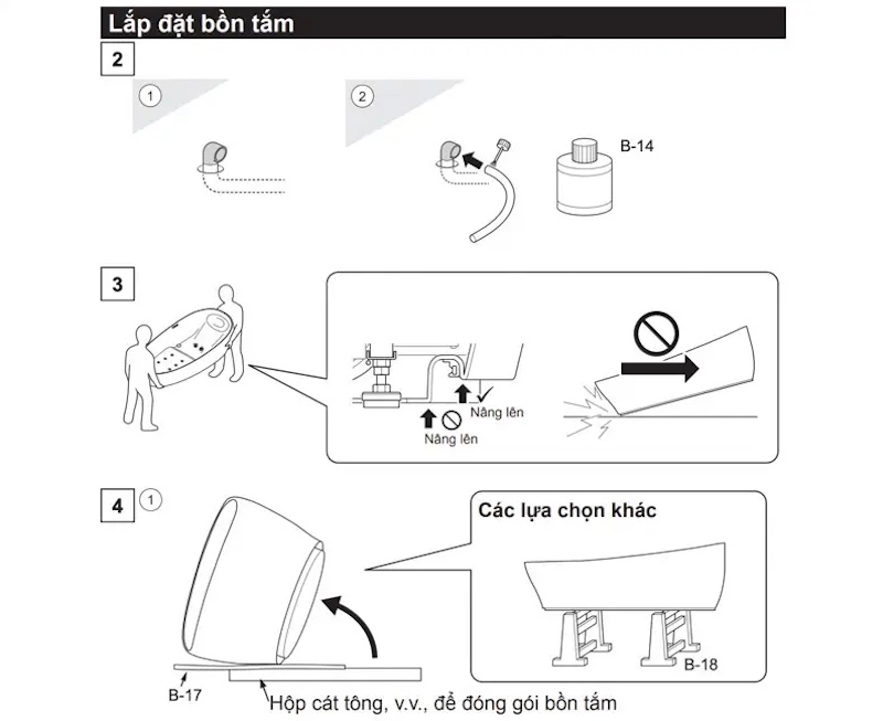 Cách lắp đặt bồn tắm massage theo hình minh họa (Nguồn: Sưu tầm)